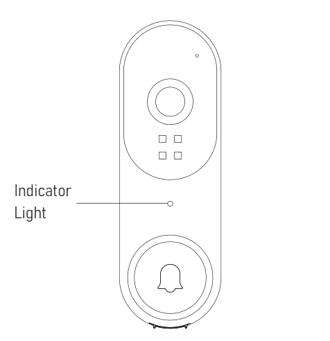 aiwit doorbell manual