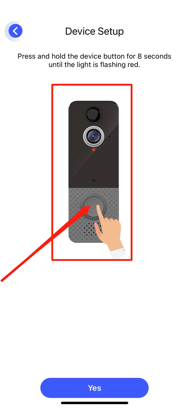 Connecting Mobile Phone And Device Aiwit.App